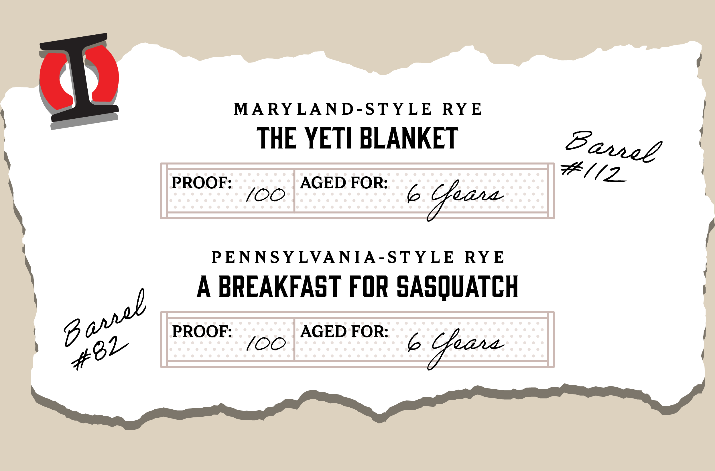 Iron City Distilling - Maryland Style Rye: The Yeti Blanket (6-years) Pennsylvania Rye: A Breakfast for Sasquatch (6 years)